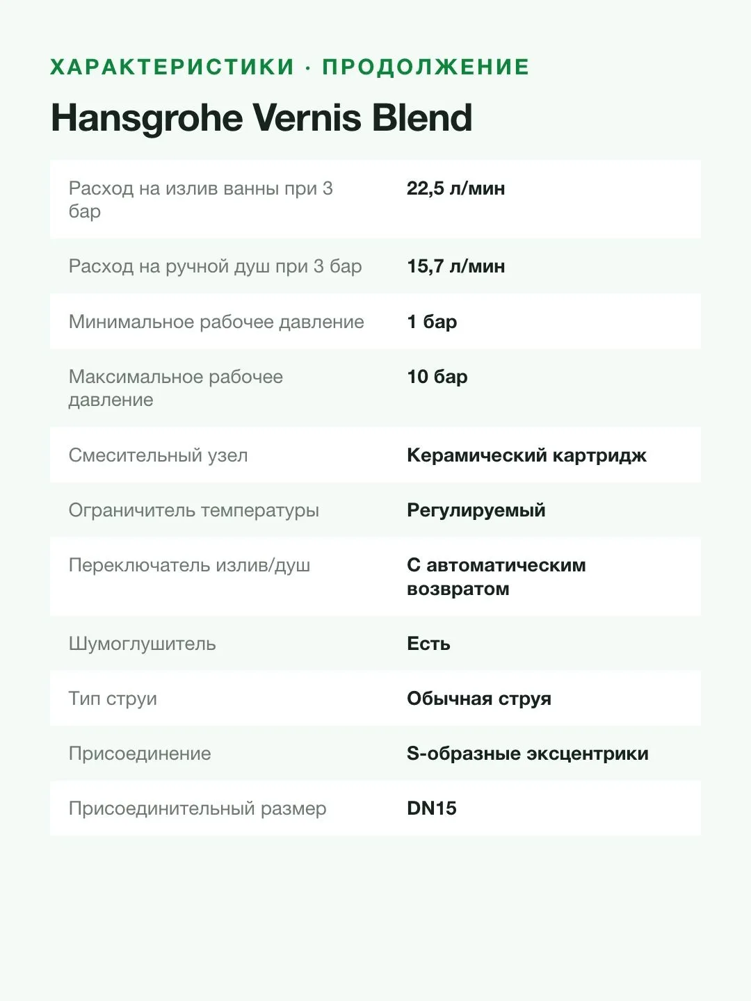 Смеситель для ванны и душа Hansgrohe Vernis Blend настенный, переключатель на душ, вылет 171 мм, хром — фото 11 из 11
