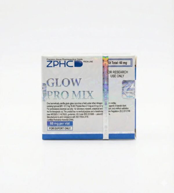Пептидный комбинированный препарат ZPHC Glow Pro Mix 60MG