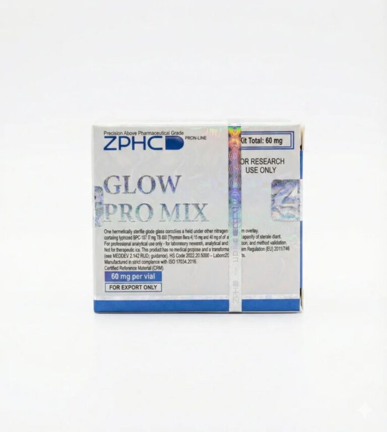 Пептидный комбинированный препарат ZPHC Glow Pro Mix 60MG